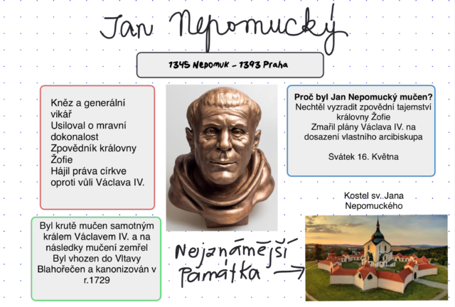 Jan_Nepomucky - Malovani-Jan-Nepomucky-23.-10